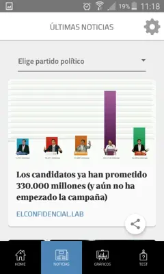 Elecciones 26J android App screenshot 1